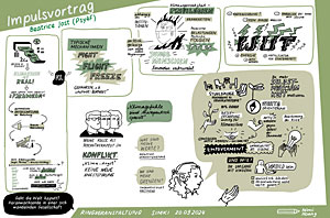 Mimi Hoang / mimihoang.de