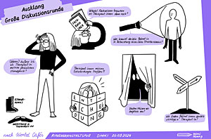 Mimi Hoang / mimihoang.de